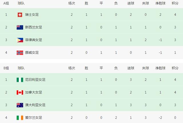 在线免费黄网